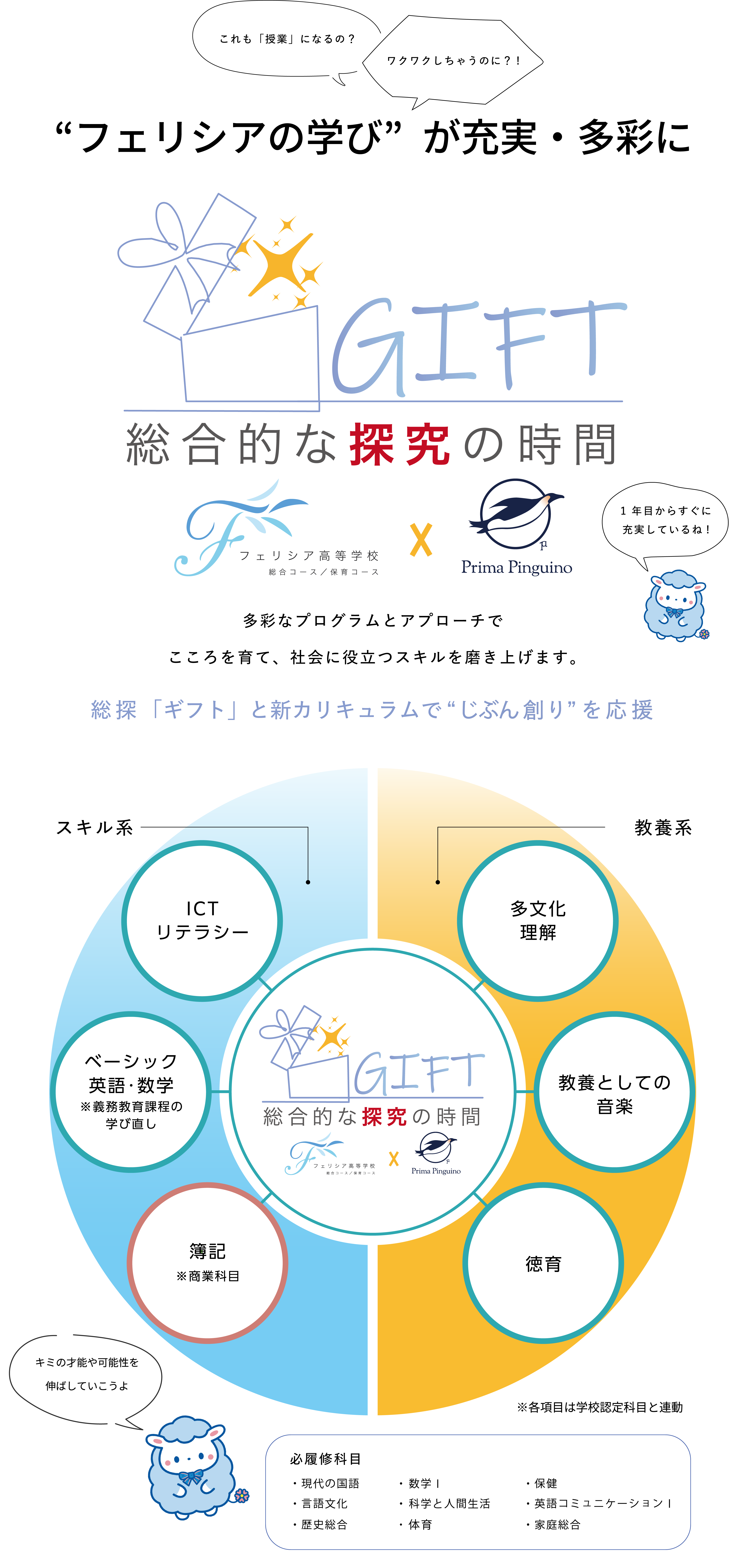 フェリシアの学びが充実・多彩に